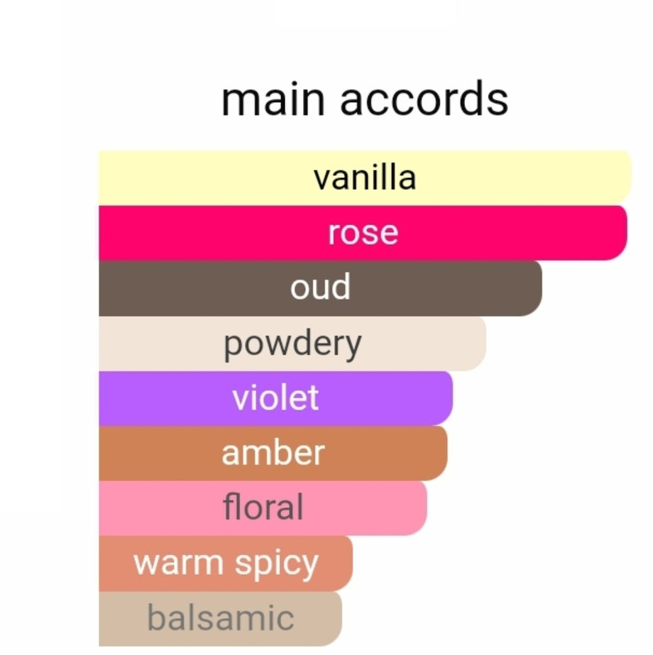 Barakkat Satin Oud 100ML image 2 Inspired by Oud Satin Mood by Maison Francis Kurkdjian