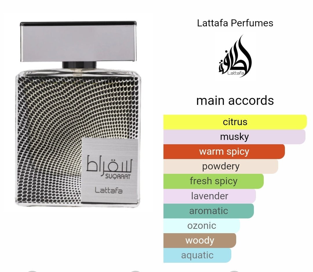 SUQRAAT LATTAFA PERFUMES