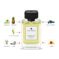 Bergamot and Patchouli 1412 – EDP 100ml