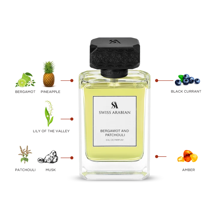 Bergamot and Patchouli 1412 – EDP 100ml