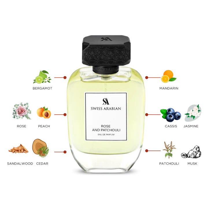 ROSE AND PATCHOULI 1413 – EDP 100ml