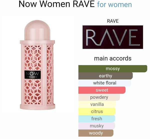 Now Women by RAVE perfume bottle at Dubai Aroma South Africa