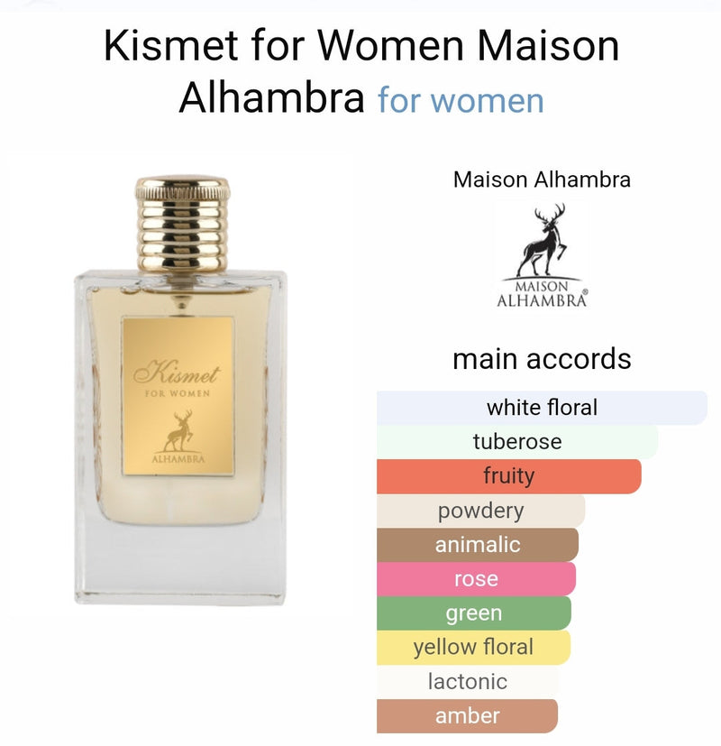 Kismet Women Maison Alahambra 100ml image 2 Inspired by Kilian Good Girl Gone Bad